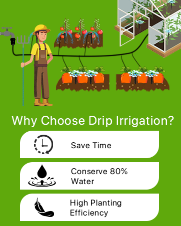 drip irrigation systems