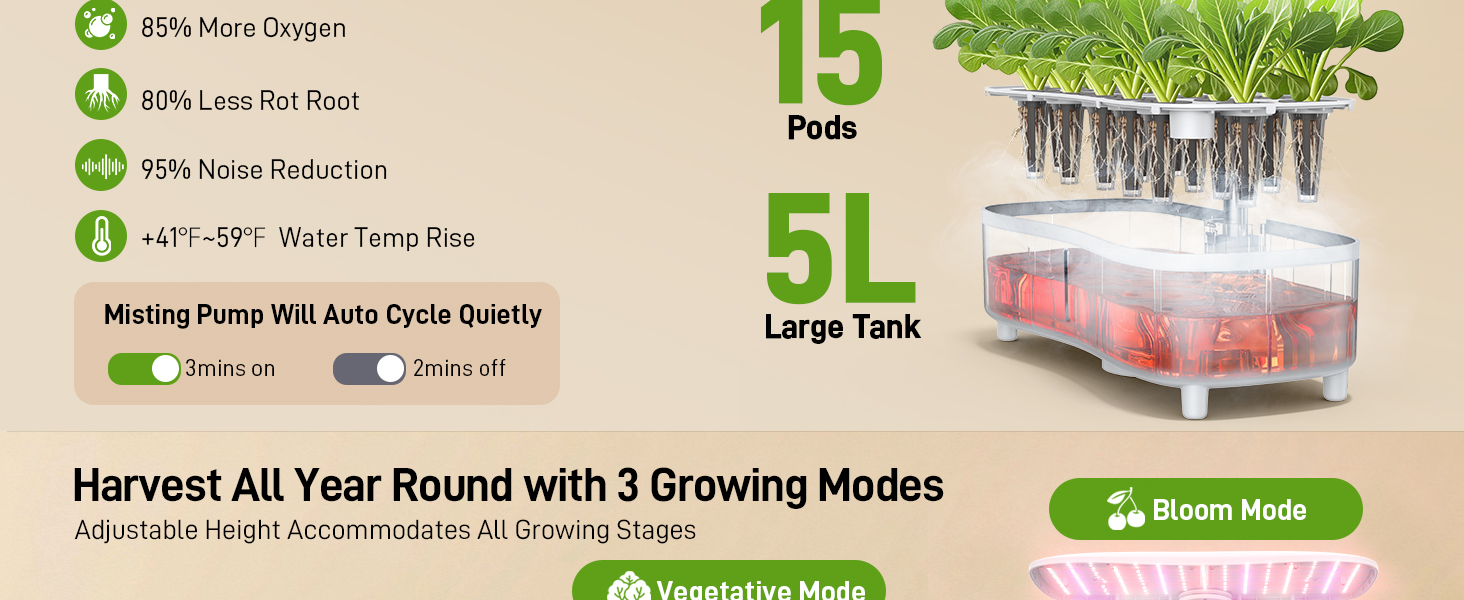 indoor gardening system