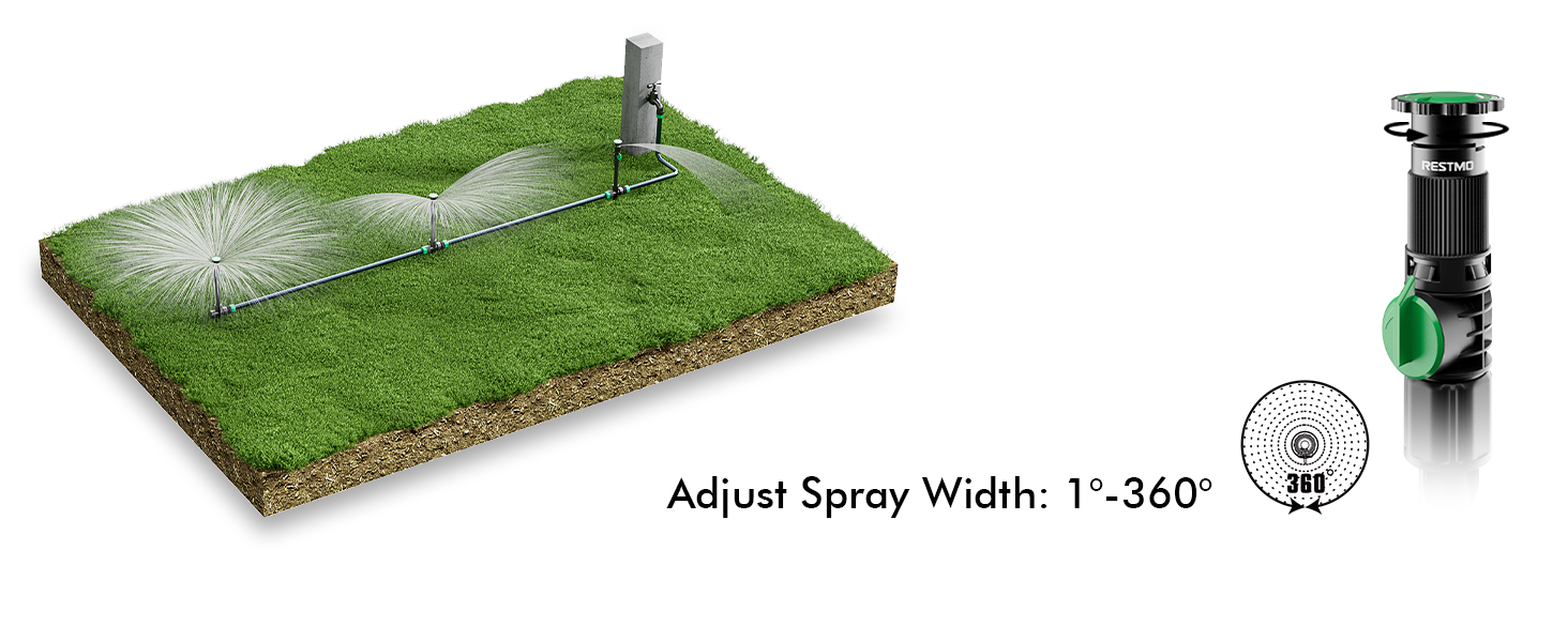 Adjust Spray Width