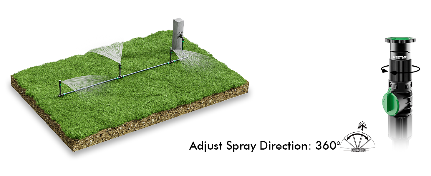 Adjust Spray Direction