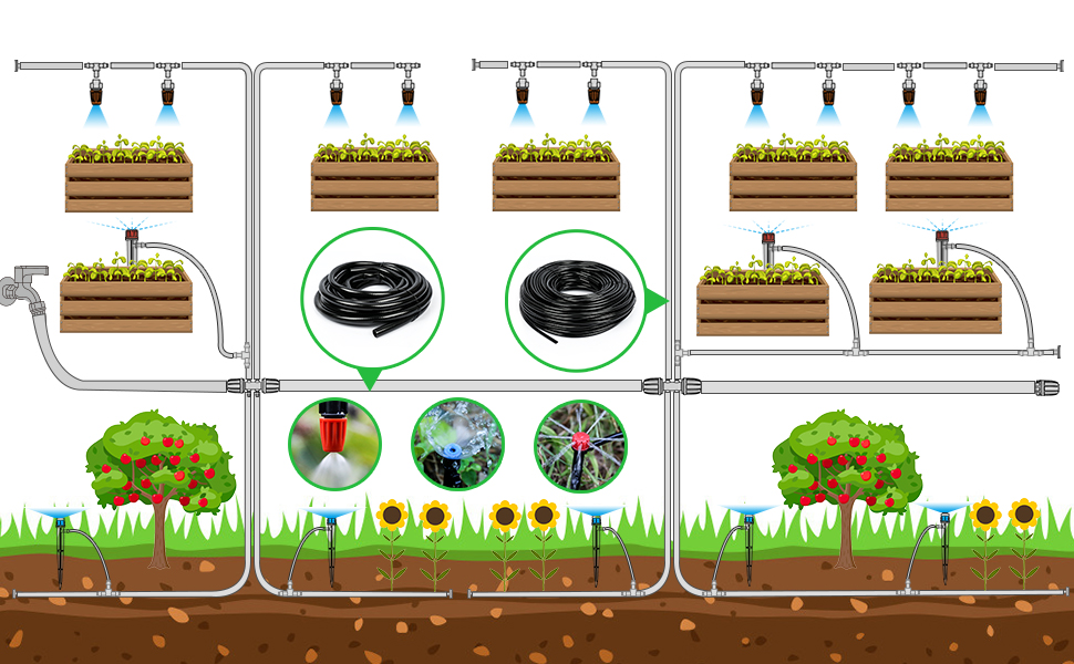 drip irrigation kits