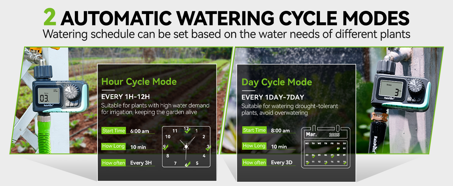 hose timers for watering