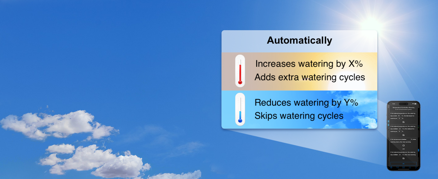 Wifi water timer smart irrigation controller hose timer gardening lawn watering
