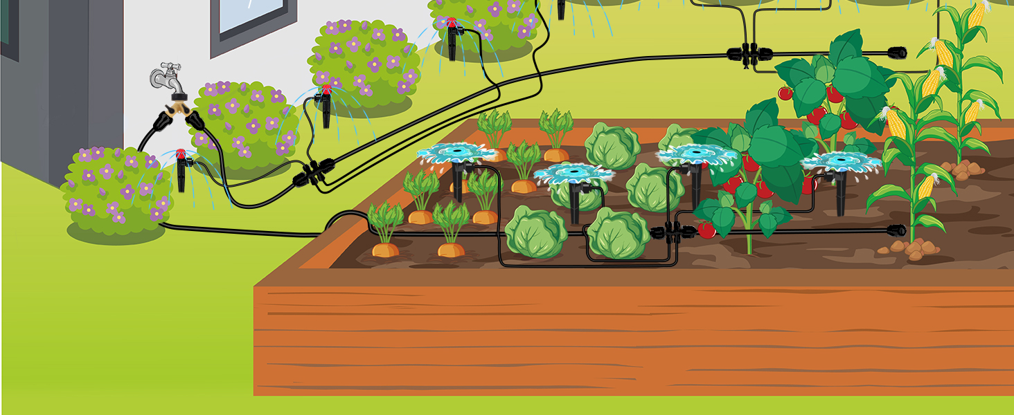 Drip Iriigation System
