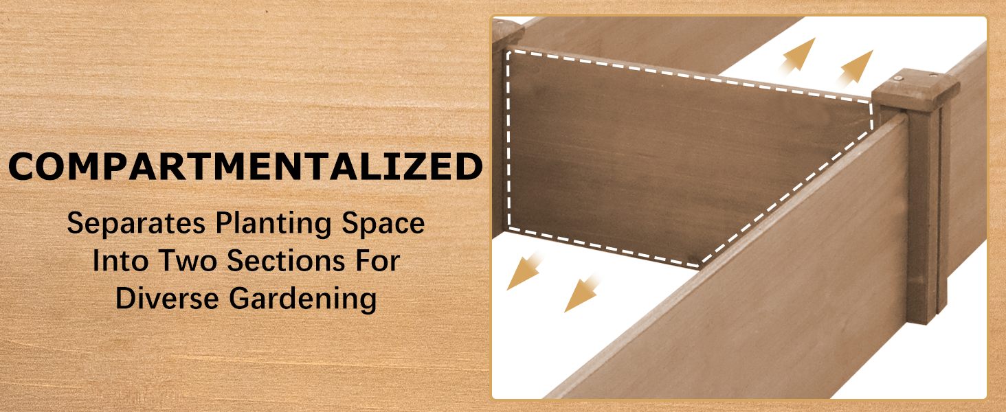 COMPARTMENTALIZED