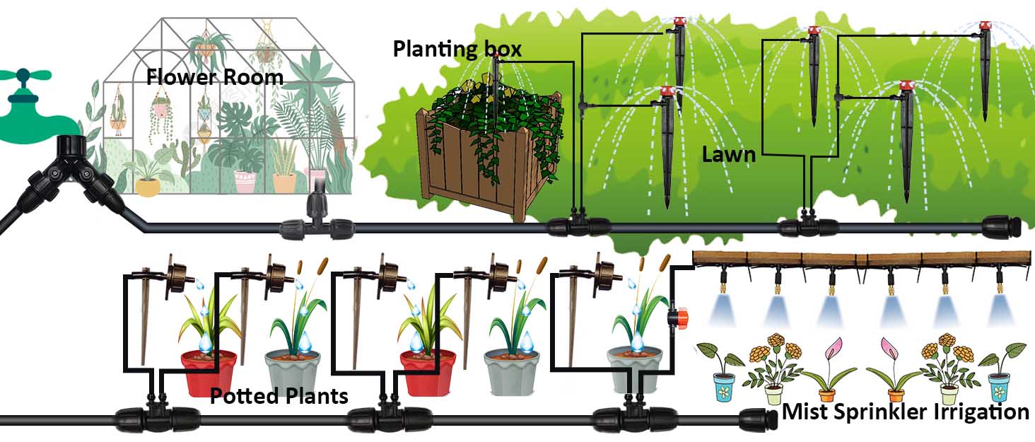garden watering system Drip Irrigation Kit