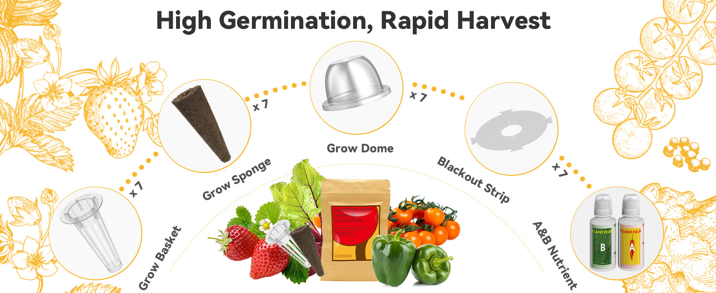 aero garden seed pod kit