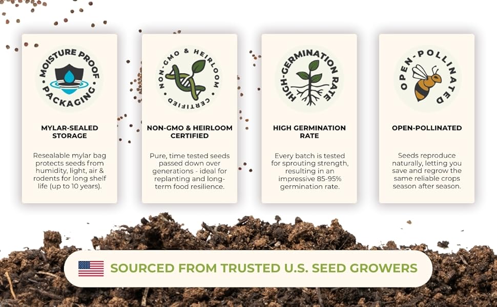 Non-GMO heirloom seeds with mylar-sealed storage, high germination rate, and open-pollinated crops