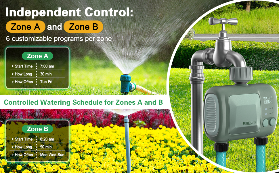 water timer