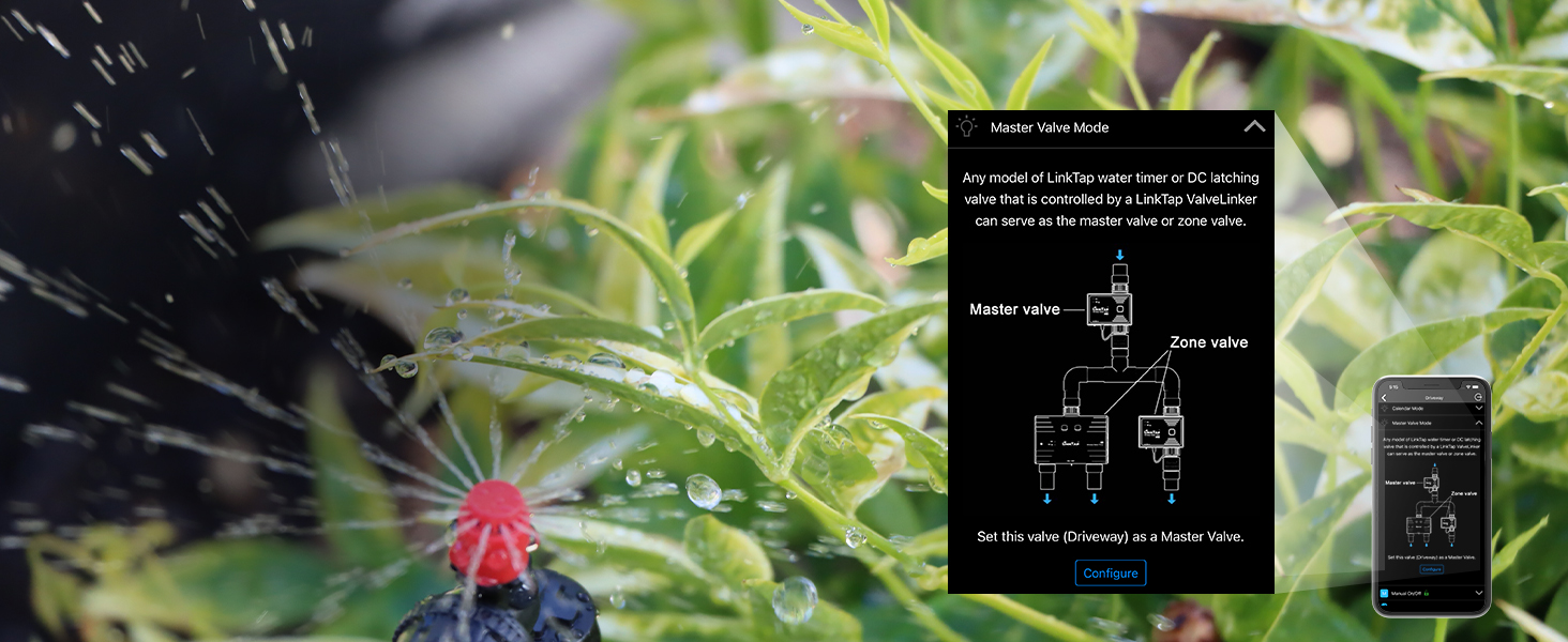 Wifi water timer smart irrigation controller hose timer gardening lawn watering