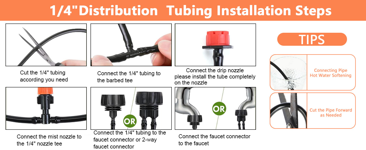 garden sprinkler system