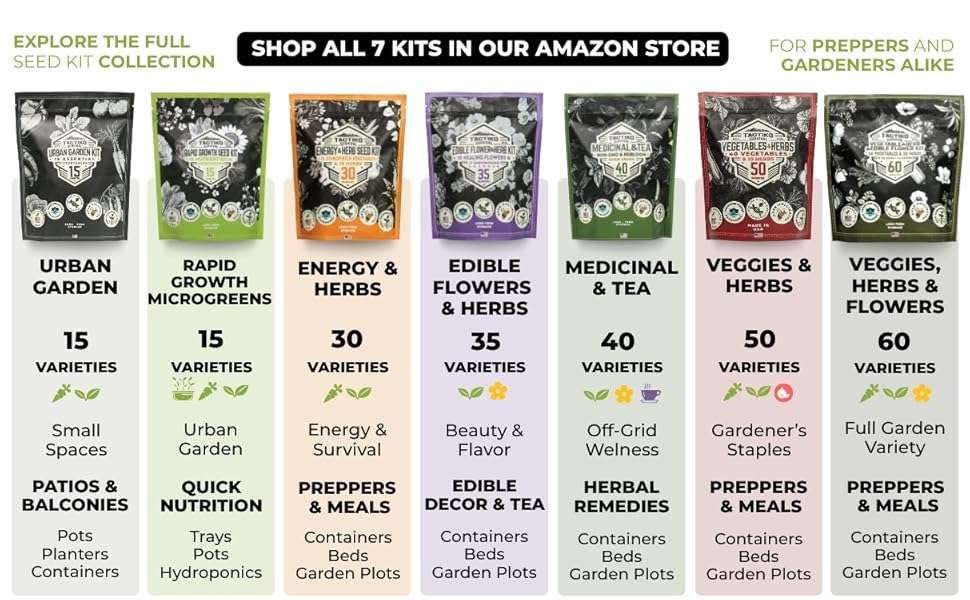 actiko seed kit collection with 7 varieties like herbs, vegetables, flowers, microgreens, and tea