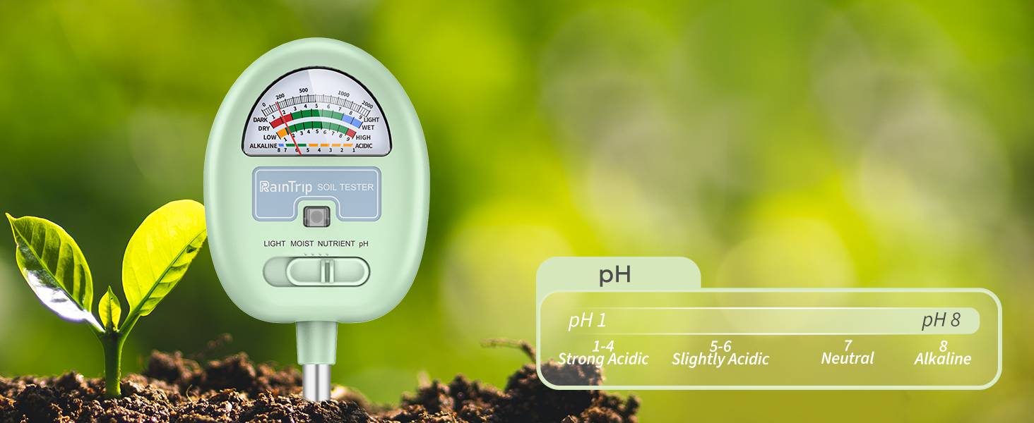 plant water meter