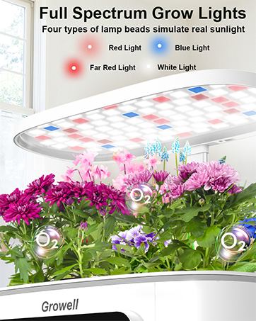 Full Spectrum Grow Lights