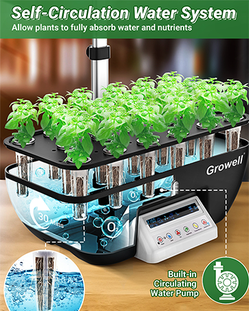 self-circulation water pump