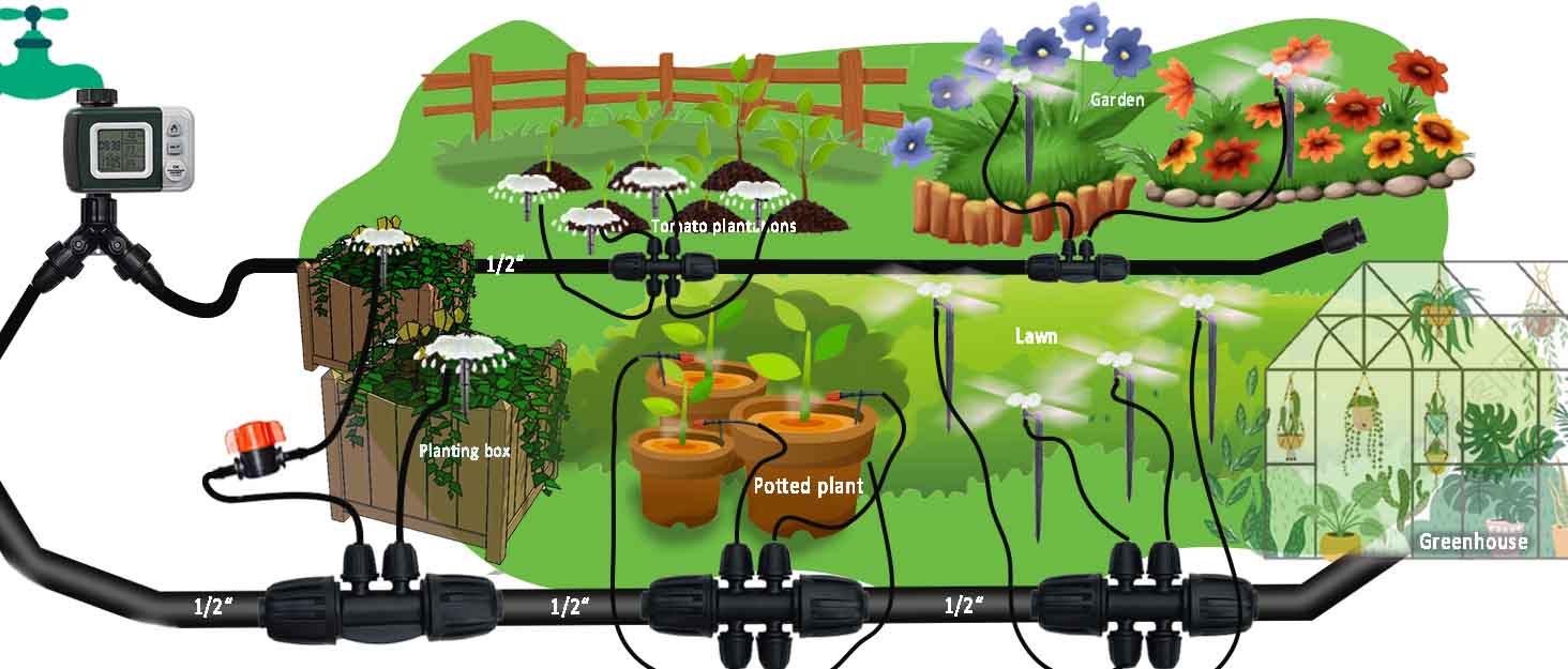 Drip Irrigation System with Water Timer for Garden