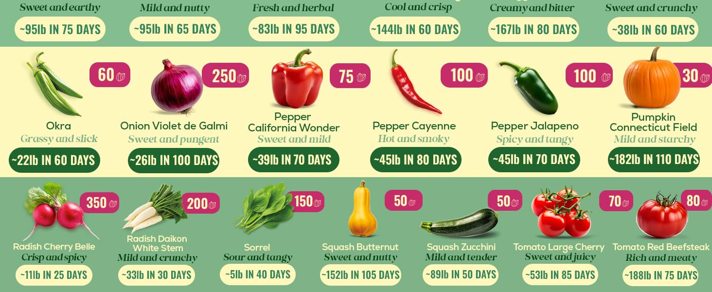 planting outdoors garden seeds vegetable heirloom 
