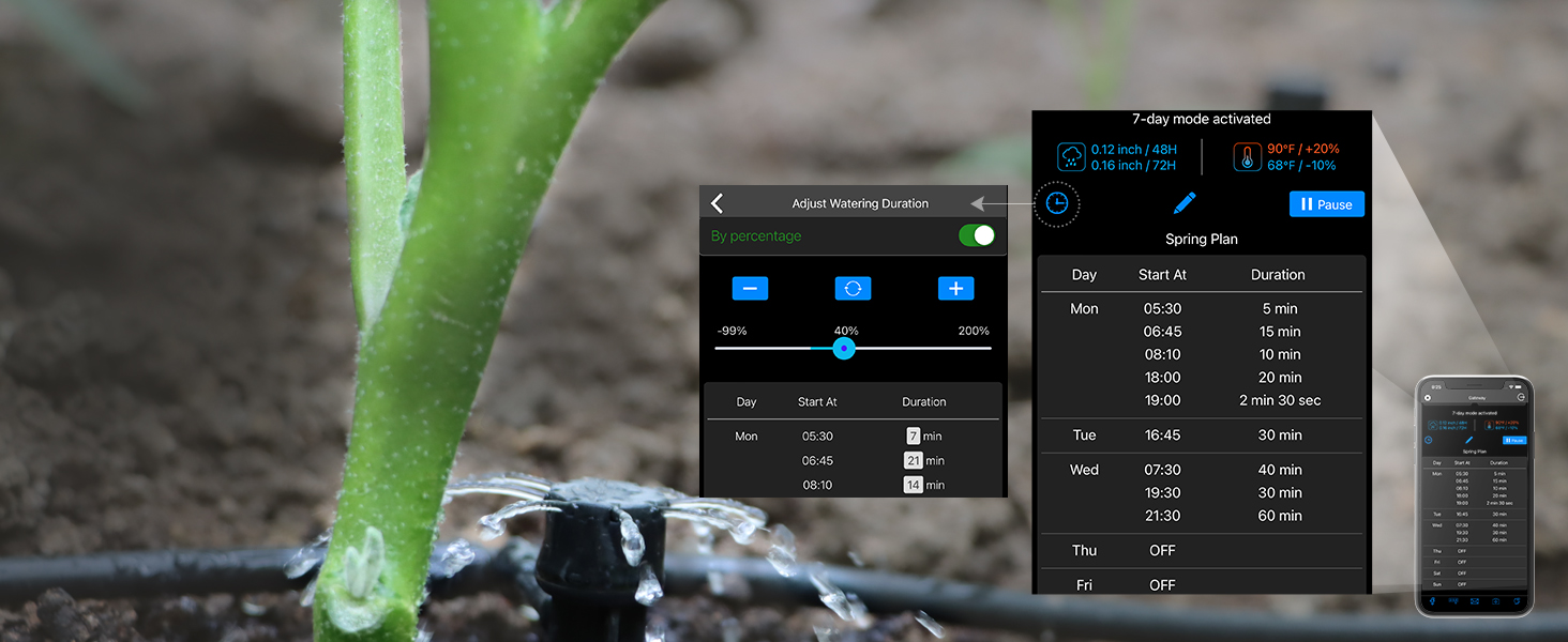Wifi water timer smart irrigation controller hose timer gardening lawn watering